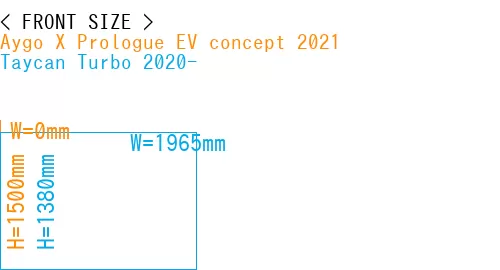 #Aygo X Prologue EV concept 2021 + Taycan Turbo 2020-